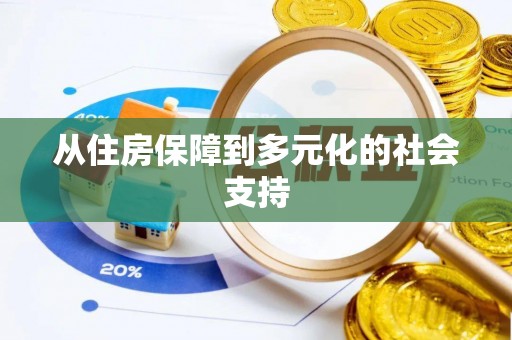 顺城从住房保障到多元化的社会支持